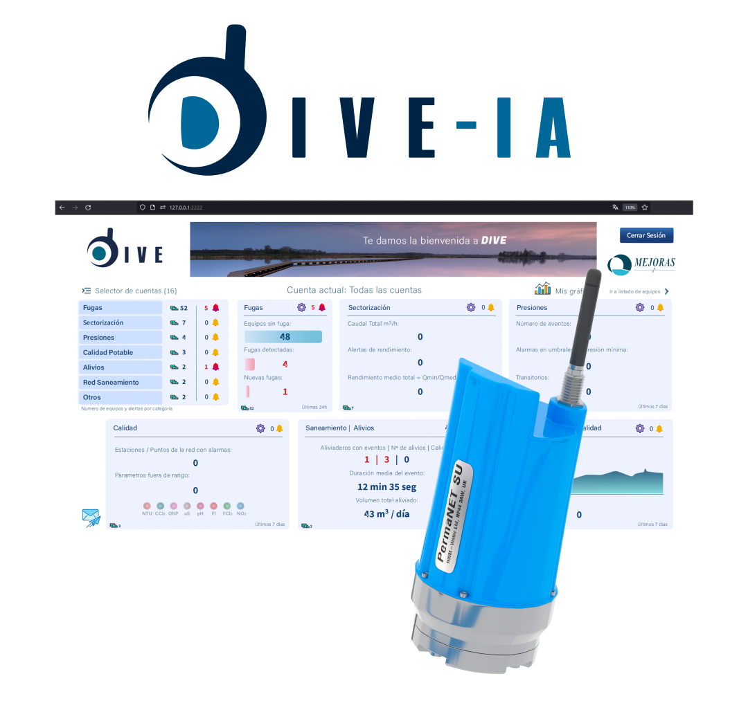 DIVE-IA®